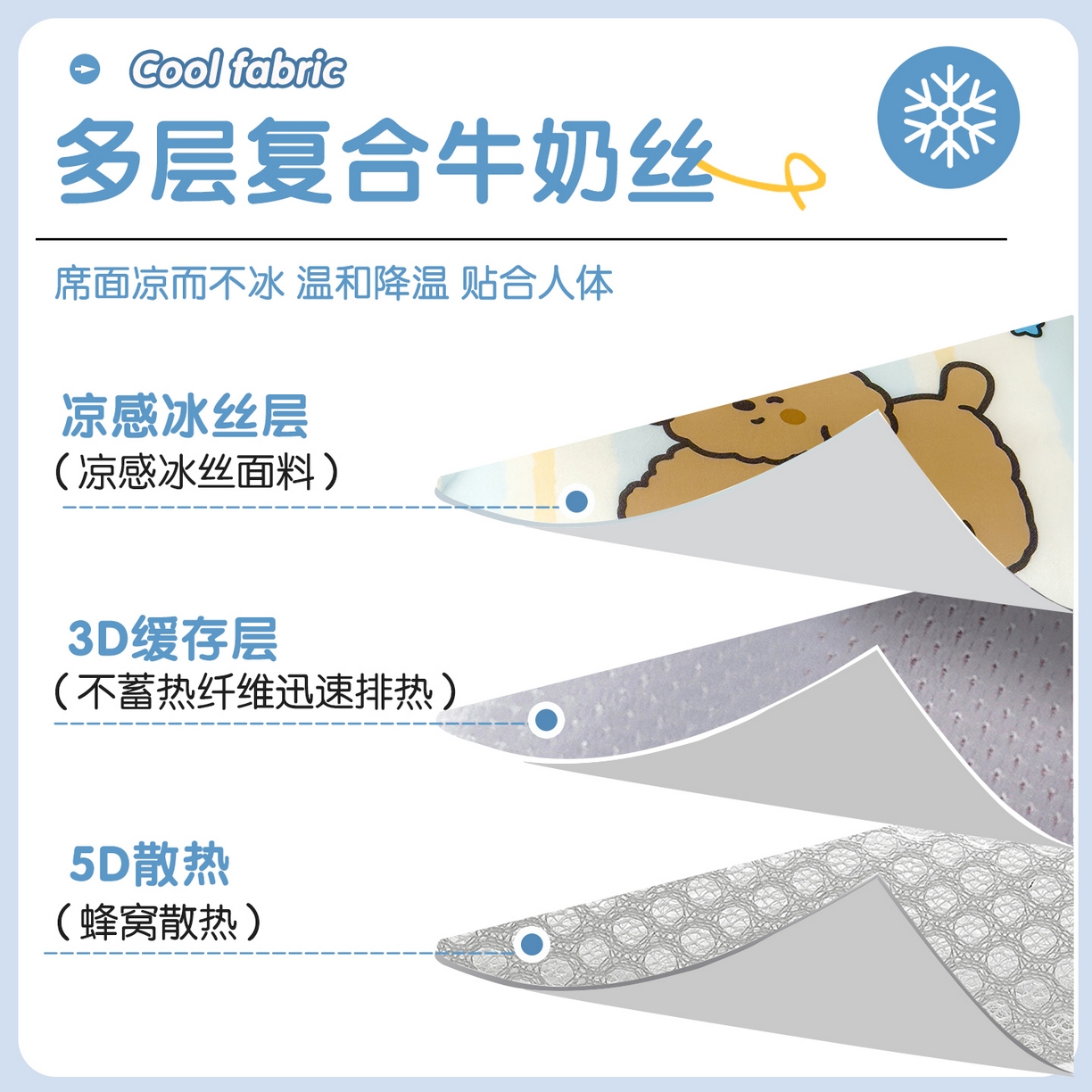 91家纺网 家纺一手货源 找家纺 （总）丽美人家纺 2026新款柔软亲肤儿童冰丝枕套