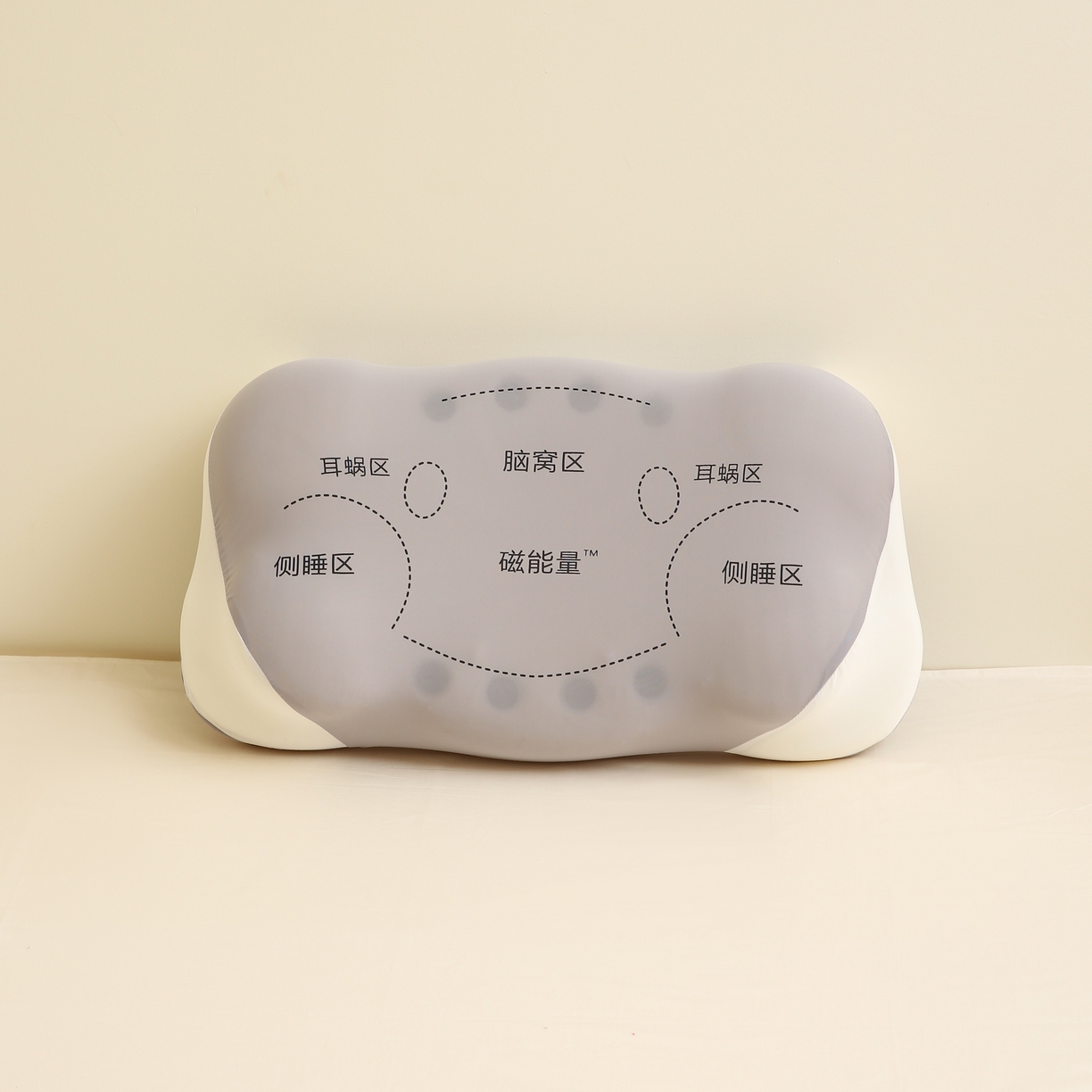 91家纺网 家纺一手货源 找家纺 （总）靓星家纺 2026新款私域爆款磁能量软回弹记忆枕学生宿舍枕头护颈分区枕芯