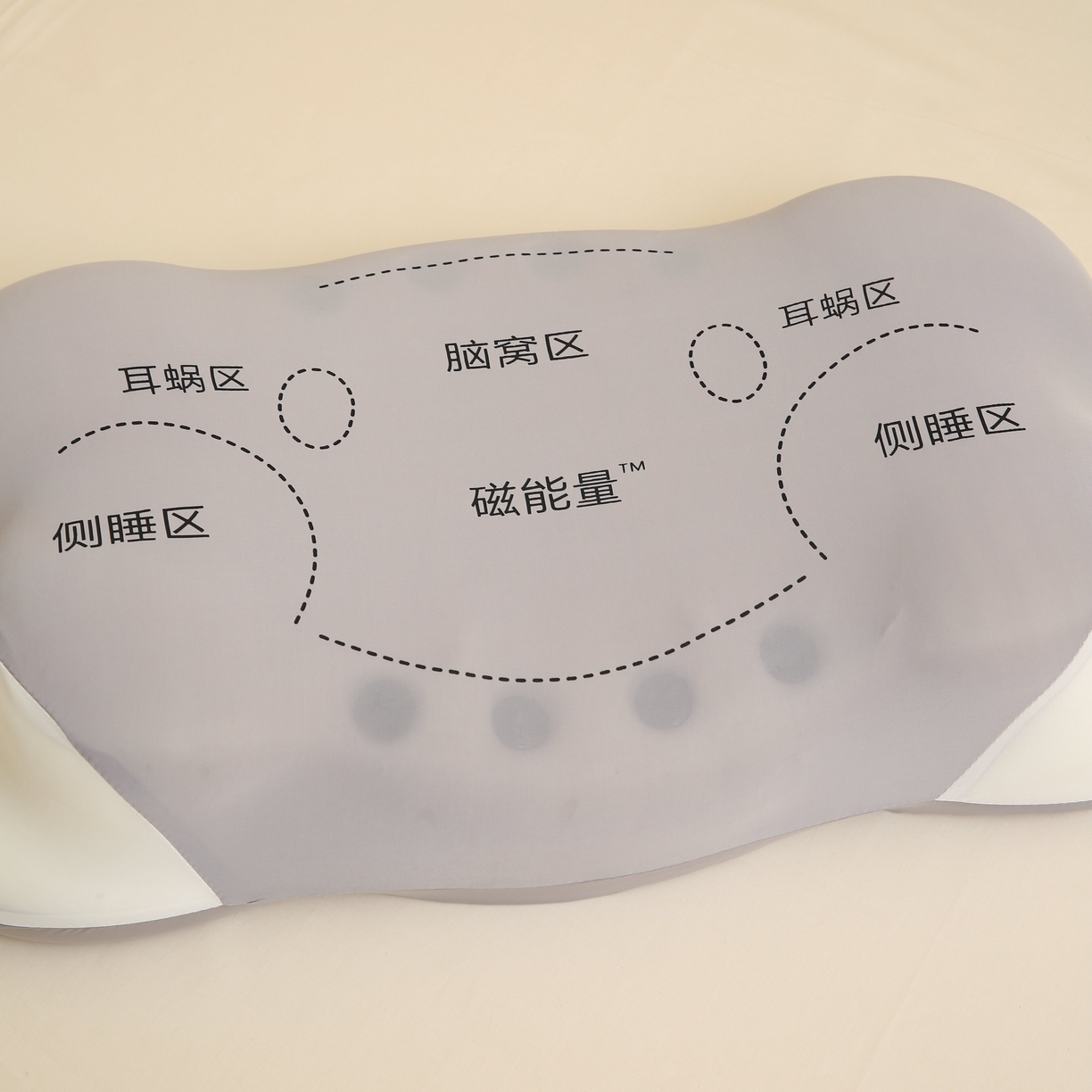 91家纺网 家纺一手货源 找家纺 （总）靓星家纺 2026新款私域爆款磁能量软回弹记忆枕学生宿舍枕头护颈分区枕芯