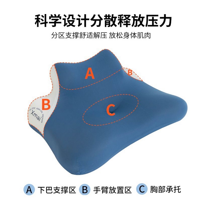 91家纺网 家纺一手货源 找家纺 初铭记忆枕 2026新款多功能趴趴枕枕头枕芯 极光蓝