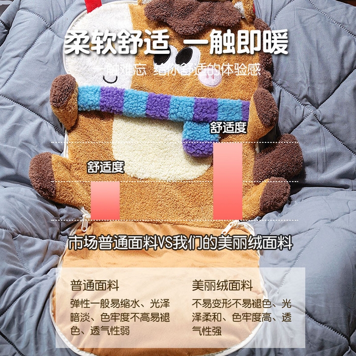 91家纺网 家纺一手货源 找家纺 仟亿莱 2026新款马小厨手提抱枕被 组合图仅供展示不可下单