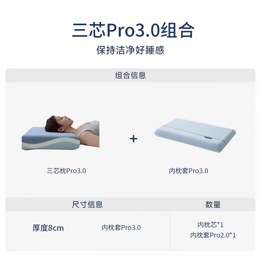 锦鲤枕芯 2026爆款深睡眠Pro3.0 /2.0（40D）零压力记忆枕慢回弹护颈枕头枕芯 深睡眠Pro3.0  （三芯8cm）[枕芯+内套]