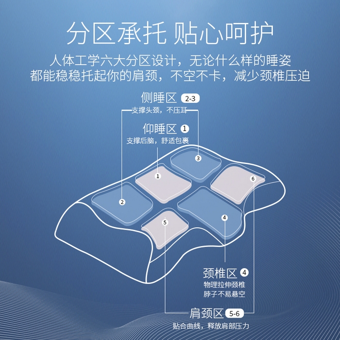 91家纺网 家纺一手货源 找家纺 （总）仁宇枕业 2026新款新品零压深睡记忆棉枕头枕芯