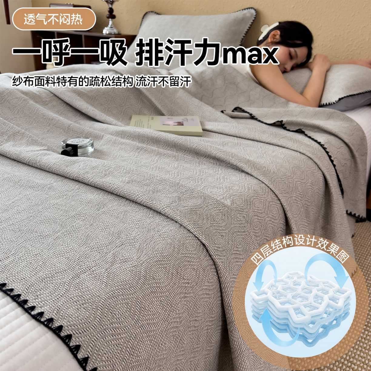 91家纺网 家纺一手货源 找家纺 云恋家纺 2026新款A类全棉四层纱三角针纱布毯全棉学生午睡被薄款床单沙发盖毯办公室披肩毯 晕染灰