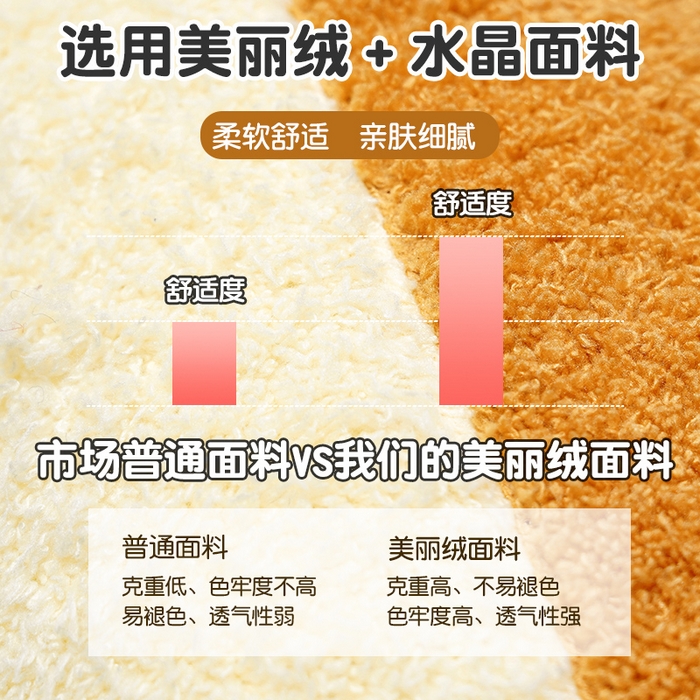 91家纺网 家纺一手货源 找家纺 仟亿莱 2026春夏新款马小厨趣味长条抱枕 组合图仅供展示不可下单