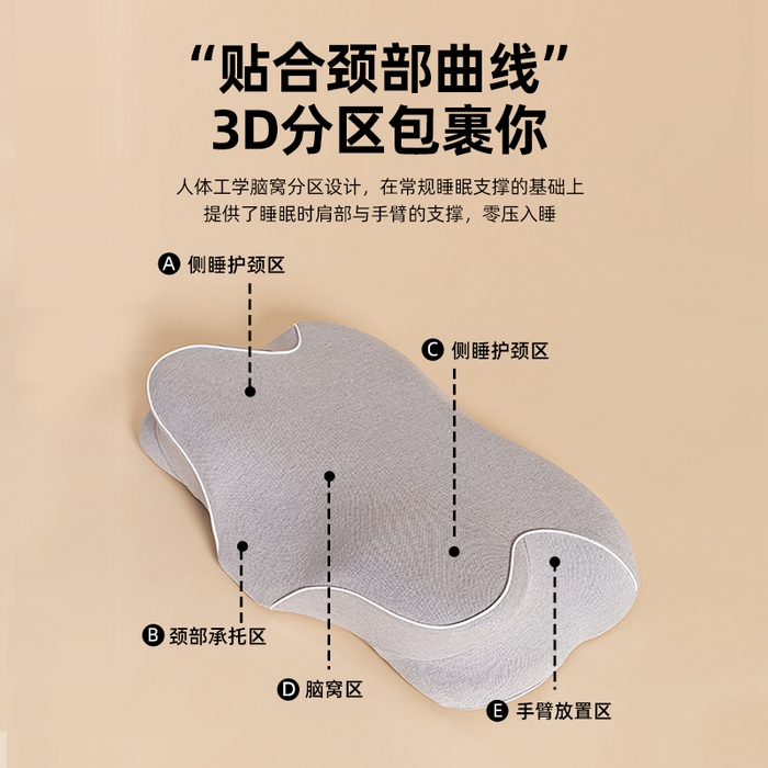 91家纺网 家纺一手货源 找家纺 （总）仁宇枕业 2026新款乐眠蝶形分区记忆枕头枕芯