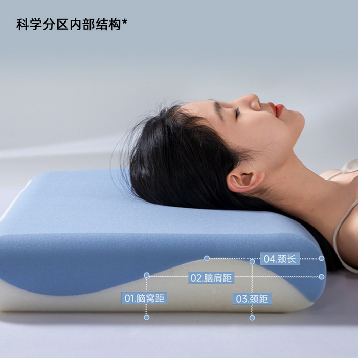 91家纺网 家纺一手货源 找家纺 （总）七夜居 2026新款2代双芯蓝白双拼记忆棉零压护颈椎枕芯枕头【模具款】