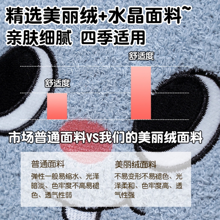 91家纺网 家纺一手货源 找家纺 （总）仟亿莱 2026新款鼠大厨趣味手提式抱枕被