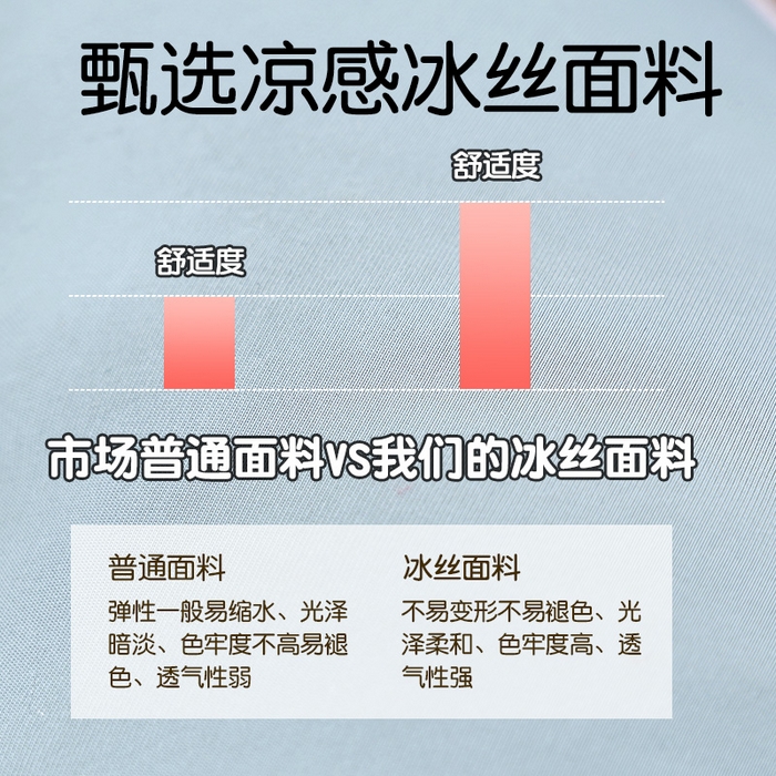 91家纺网 家纺一手货源 找家纺 （总）仟亿莱 2026新款泡泡格幸运星冰丝午睡枕枕头枕芯