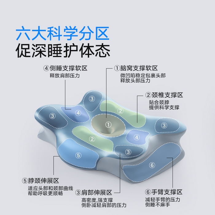 91家纺网 家纺一手货源 找家纺 （总）可恩欣 2026新款零压蝶翼枕枕头枕芯