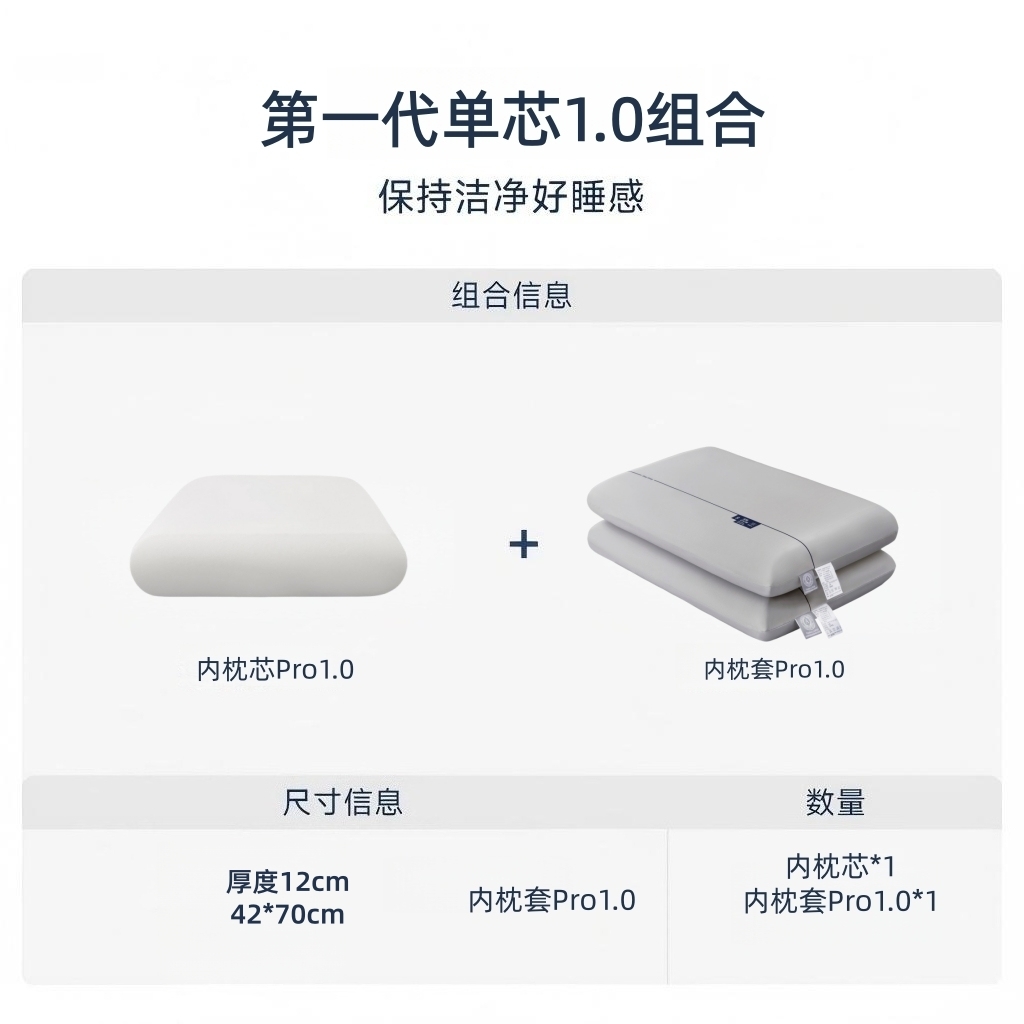 91家纺网 家纺一手货源 找家纺 （总）熙朵梦家纺 【某朵同款Pro深睡枕】2026新款零压力慢回弹护颈枕头 双拼记忆枕 枕芯【单芯-双芯-三芯】主图二