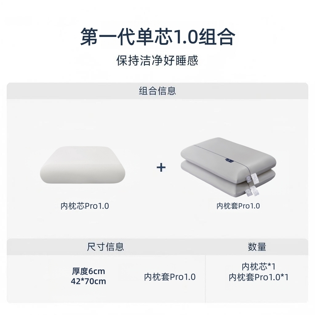 91家纺网 家纺一手货源 找家纺 （总）熙朵梦家纺 【某朵同款2代升级版】2026新款零压力慢回弹护颈枕头 双拼记忆枕 枕芯【单芯-双芯-三芯】主图一