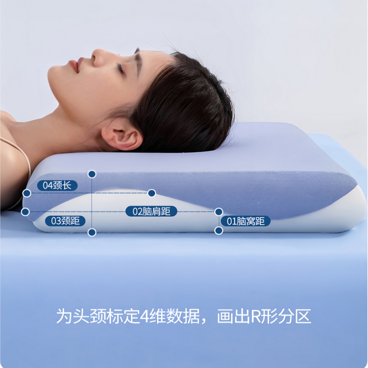 91家纺网 家纺一手货源 找家纺 （总）熙朵梦家纺 【某朵同款2代升级版】2026新款零压力慢回弹护颈枕头 双拼记忆枕 枕芯【单芯-双芯-三芯】主图一