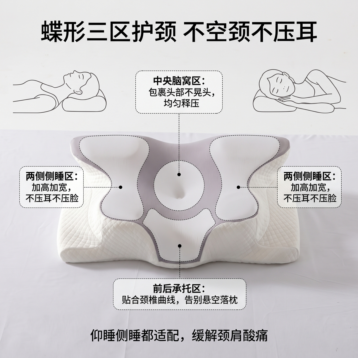 91家纺网 家纺一手货源 找家纺 （总）熙朵梦家纺 2026新款跨境支撑性牛角枕飞机枕碟形枕枕头慢回弹枕芯