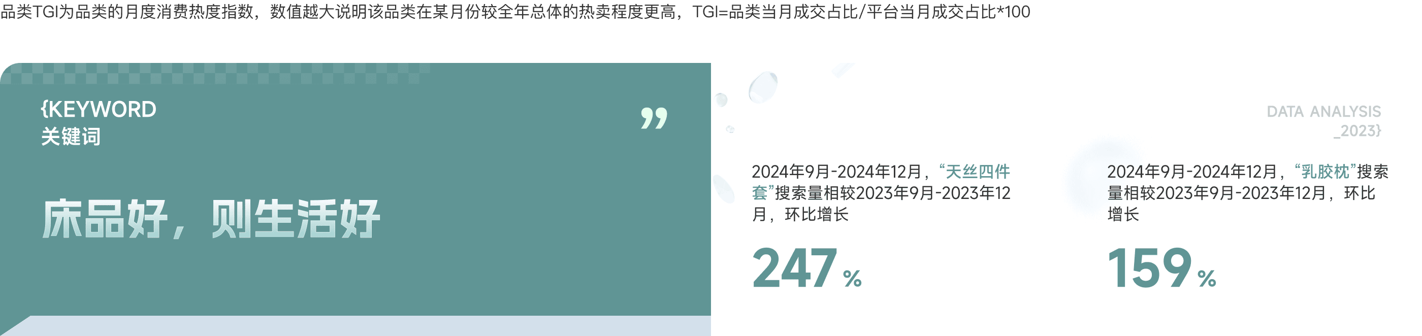 91数据研究院 一手货源 