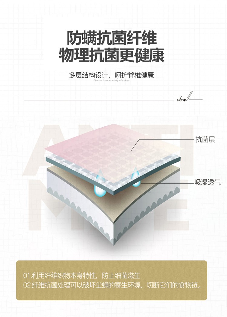 91家纺网 家纺一手货源 找家纺 （总）头等舱 2022新款A类大豆抗菌枕芯