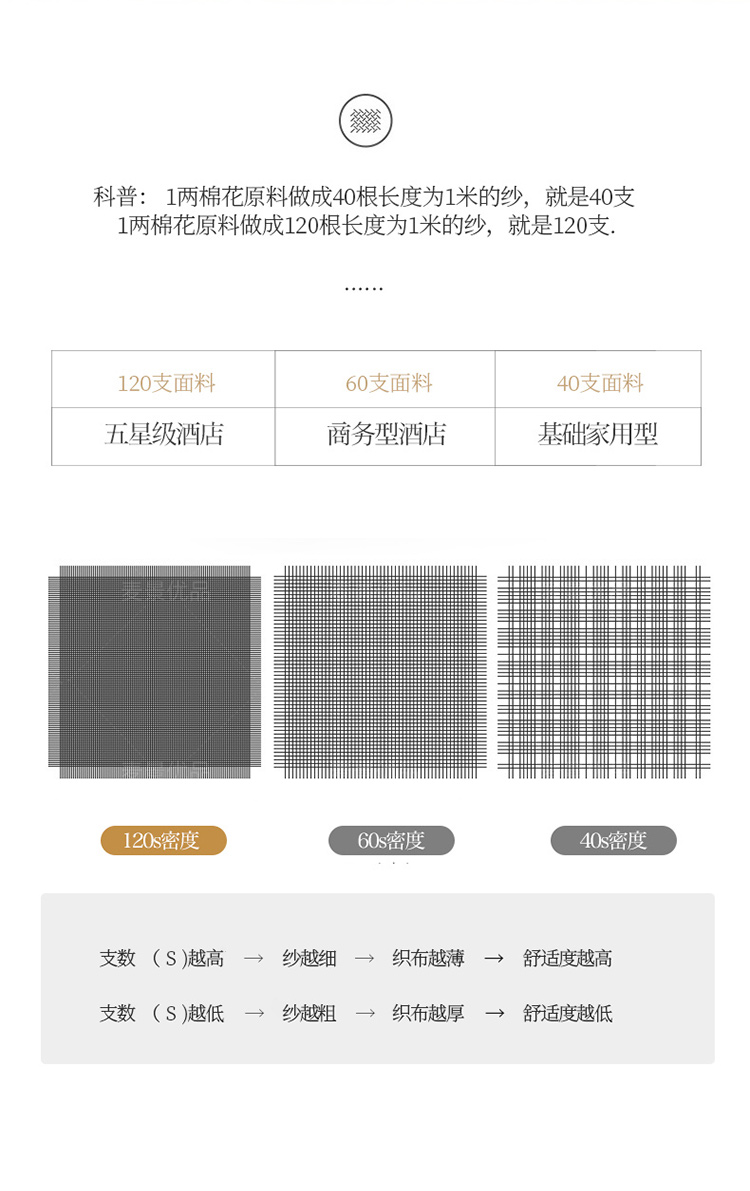 91家纺网 家纺一手货源 找家纺 慕色家纺 2021新款120s线条款长绒棉刺绣四件套 摩卡-蓝灰