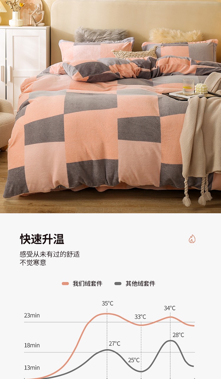 91家纺网 家纺一手货源 找家纺 凡客2021秋冬新款重3.8kg高克重牛奶绒印花四件套哈维粉