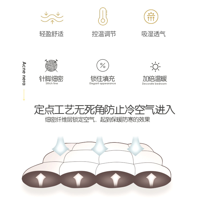 91家纺网 家纺一手货源 找家纺 雨田家纺 2022新款水洗棉宽边夏被 简爱