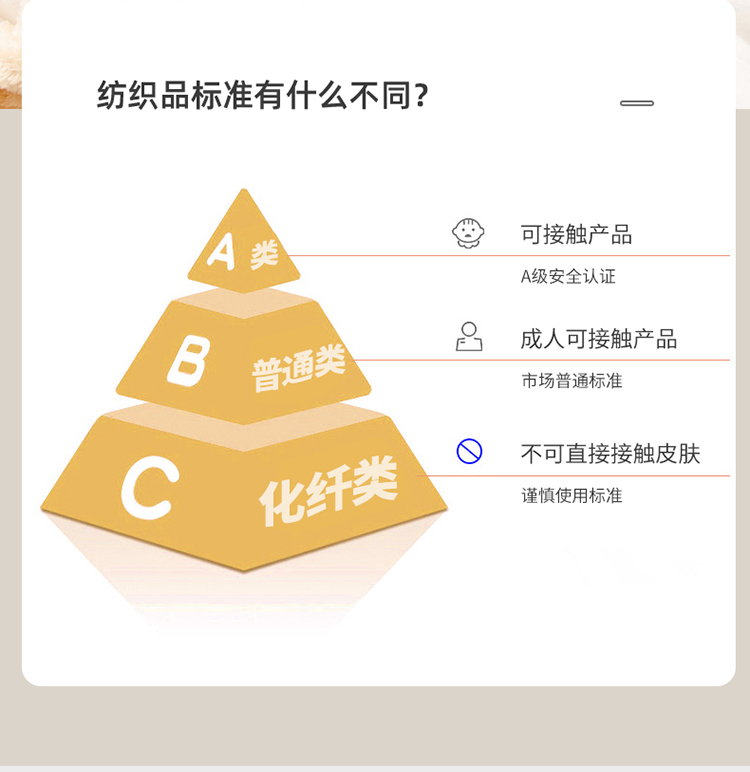 91家纺网 家纺一手货源 找家纺 宇煊2022新款A类宽边刺绣牛奶绒软绵绵系列床垫-成人款玄黑