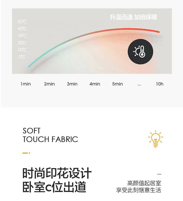 91家纺网 家纺一手货源 找家纺 （总）颂居 2022新款高克重全消光印花牛奶绒单床笠直播