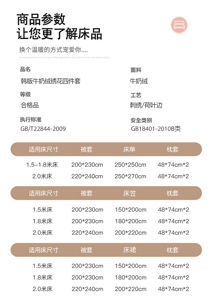 91家纺网 家纺一手货源 找家纺 鑫聚汇 2023新款牛奶绒绣花四件套-蝶兮 蝶兮白+蓝