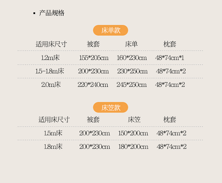91家纺网 家纺一手货源 找家纺 蓝邻 2023新款全棉印花花卉系列四件套 多彩