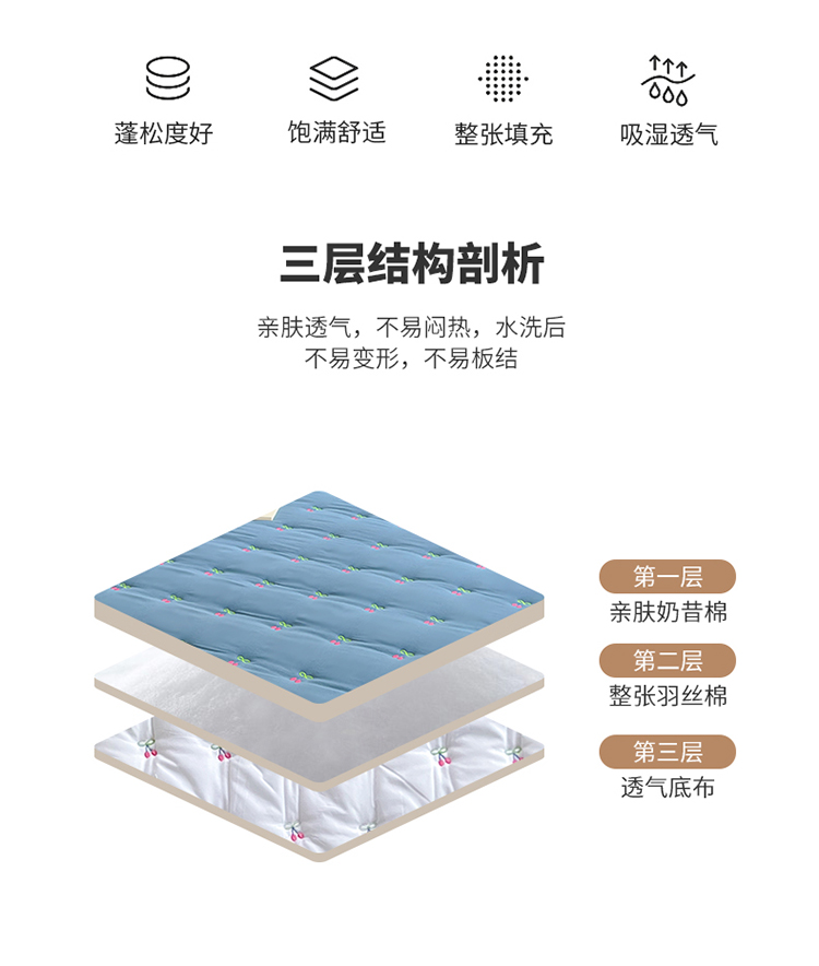 91家纺网 家纺一手货源 找家纺 （总）磊科 2024亲肤奶昔棉夹棉床笠樱桃系列