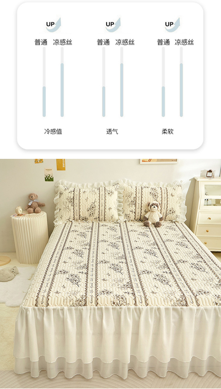 91家纺网 家纺一手货源 找家纺 （总）柠檬树2025法式雪纺花边0.5乳胶凉席床裙款三件套