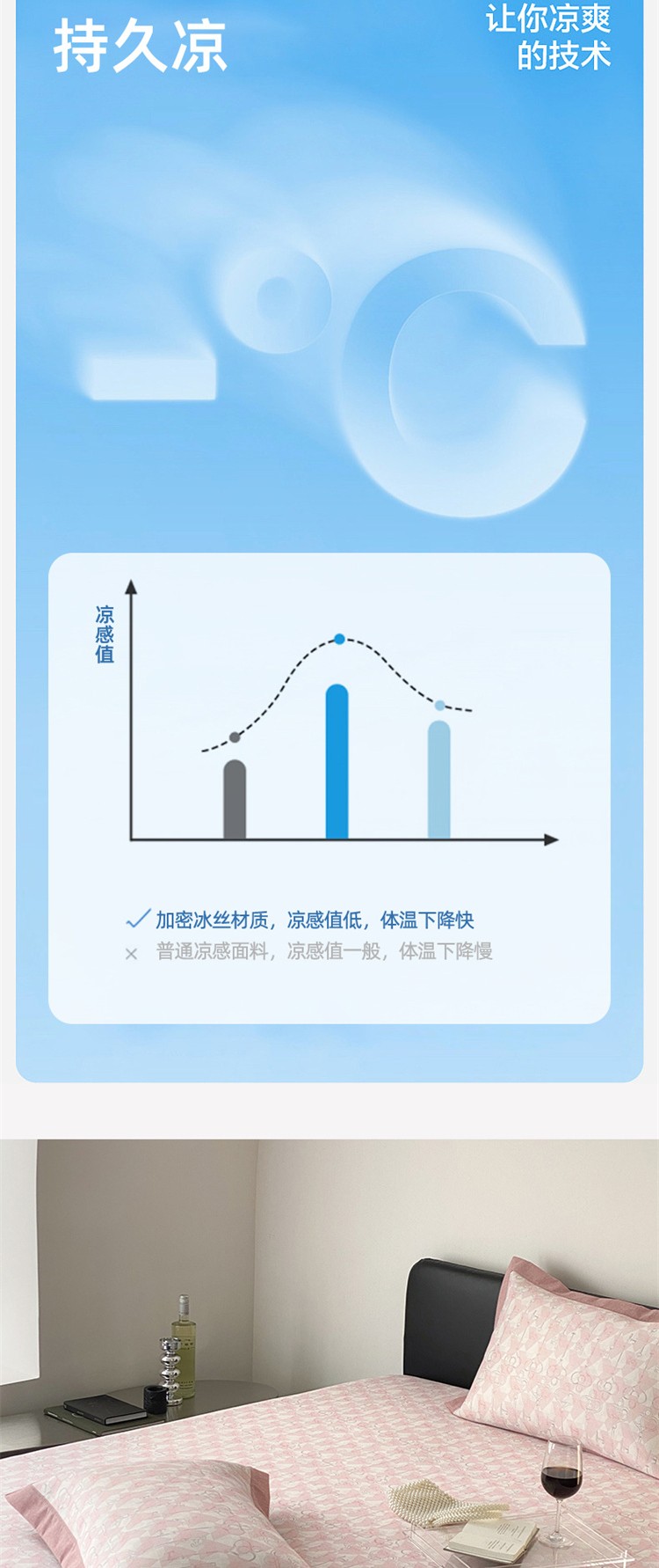 91家纺网 家纺一手货源 找家纺 （总）三味舒屋 2024 卡曼四色