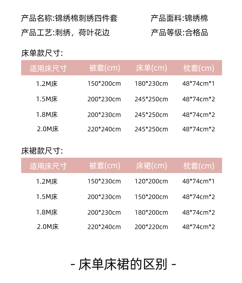 91家纺网 家纺一手货源 找家纺 （总）丝印良品 2023新款云锦棉刺绣花边羽蝶系列四件套
