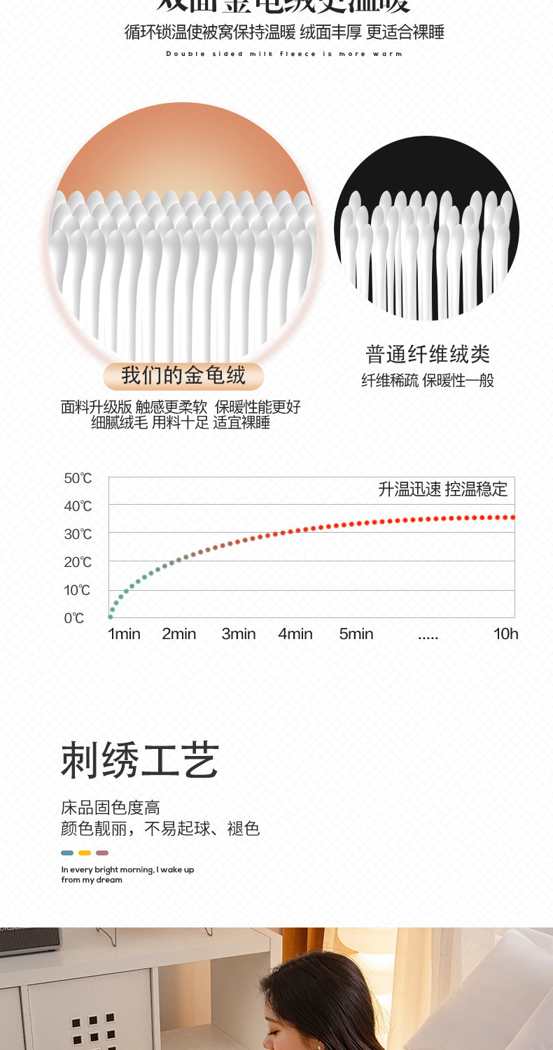 91家纺网 家纺一手货源 找家纺 （总）卡琪曼 2023新款金龟绒 毯子毛毯盖毯