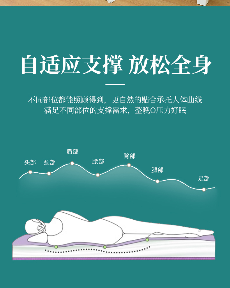 91家纺网 家纺一手货源 找家纺 2023纯乳胶床垫学生床垫含内外套配手提包