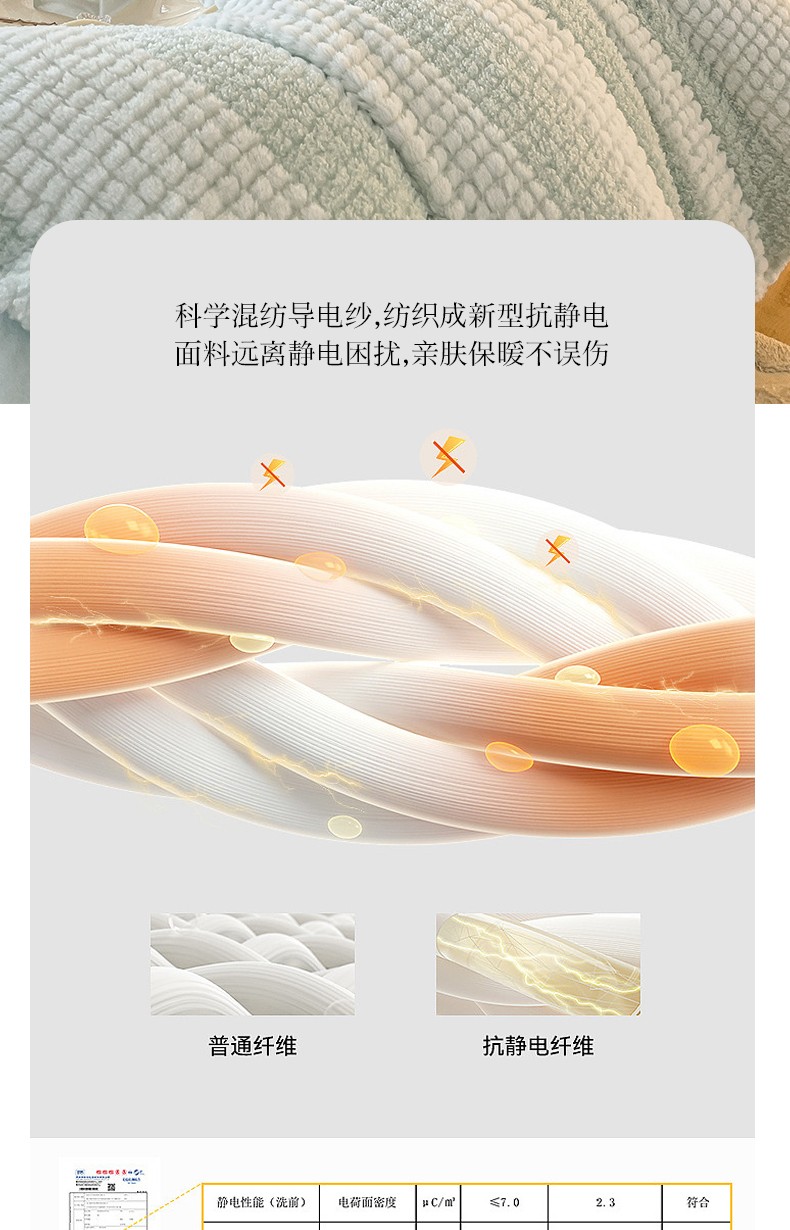 91家纺网 家纺一手货源 找家纺 羚羊语 2023新款A类350克兔毛泰迪绒四件套 缪西卡-奶绿