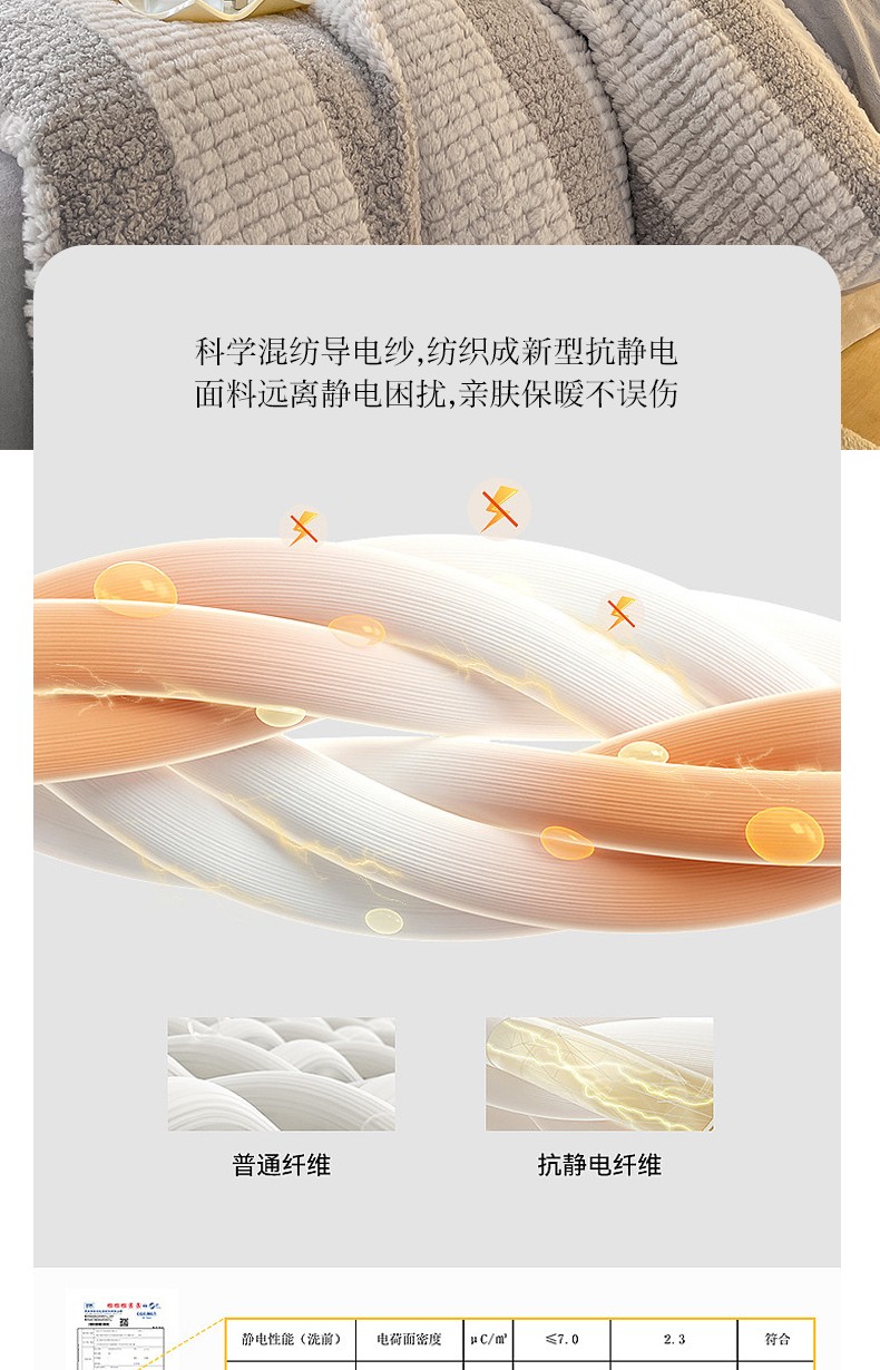 91家纺网 家纺一手货源 找家纺 羚羊语 2023新款A类350克兔毛泰迪绒四件套 缪西卡-星灰