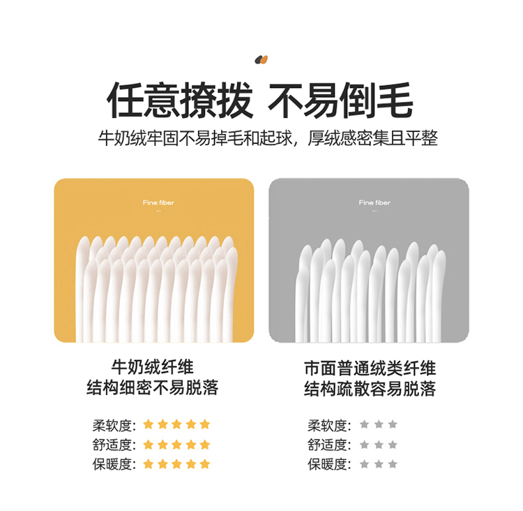 91家纺网 家纺一手货源 找家纺 （总）2023新款加厚牛奶绒纯色优雅四件套