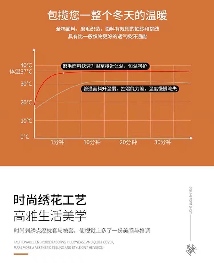 91家纺网 家纺一手货源 找家纺 纯彩 火山磨毛3.0 简约时光 系列 简约时光（琉璃蓝）