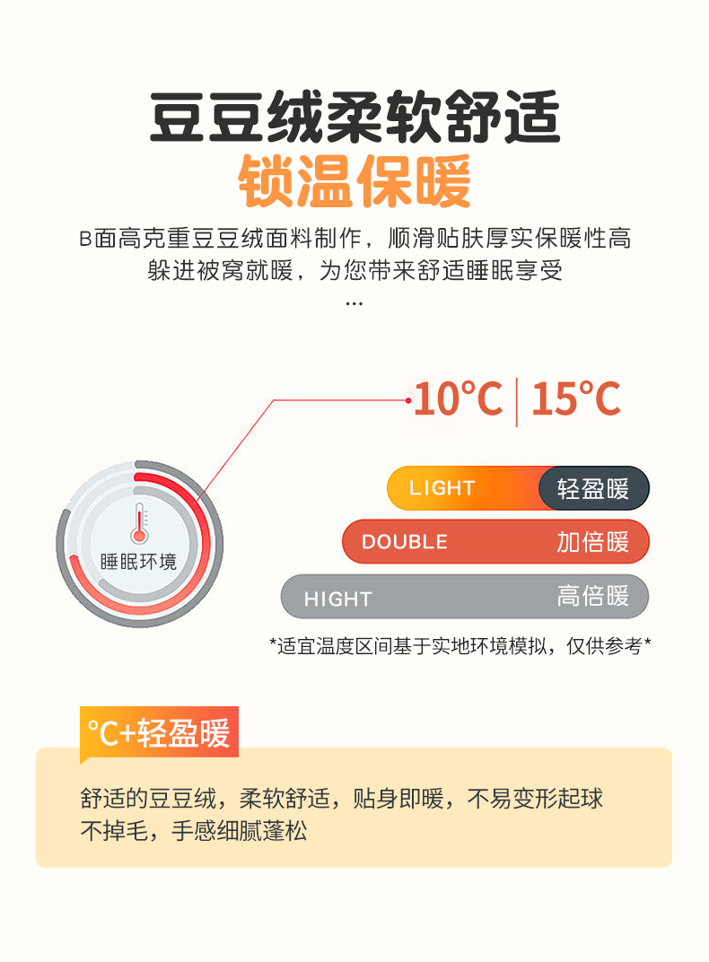 91家纺网 家纺一手货源 找家纺 鱼宝 2023新款全棉可拆洗豆豆被套 机长小熊 白