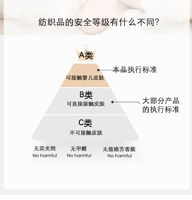 91家纺网 家纺一手货源 找家纺 欧朵 2024新款豆豆被冬被被子被芯 花都-蓝