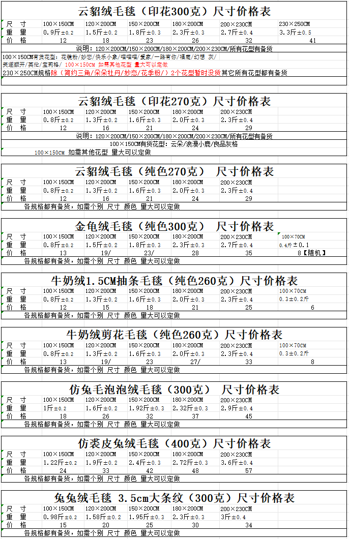 2024  绒毯价格表