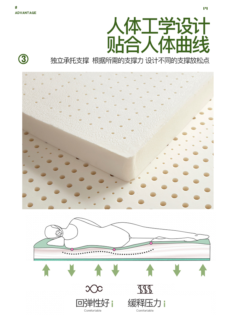 91家纺网 家纺一手货源 找家纺 睡趣 2022新品泰国天然乳胶床垫榻榻米学生(带内外套A品)
