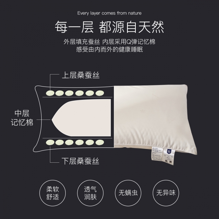 91家纺网 家纺一手货源 找家纺 蚕丝枕 蚕丝枕芯 枕芯