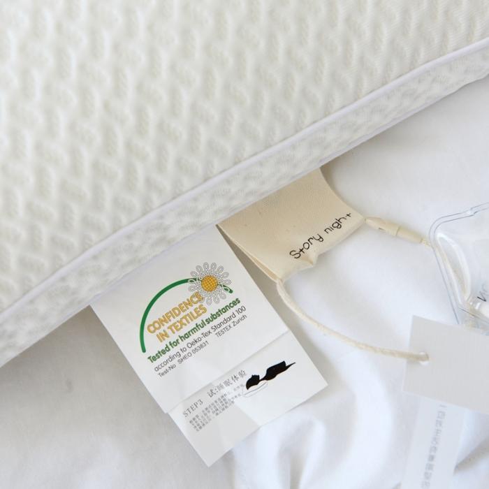 91家纺网 家纺一手货源 找家纺 方回 2022新款立体针织绒五分区枕48*74cm