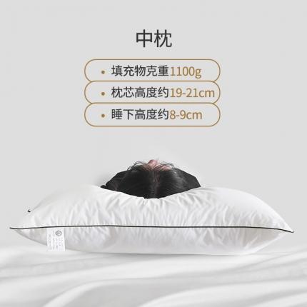 91家纺网 家纺一手货源 找家纺 姝辰 2025新款枕芯合集