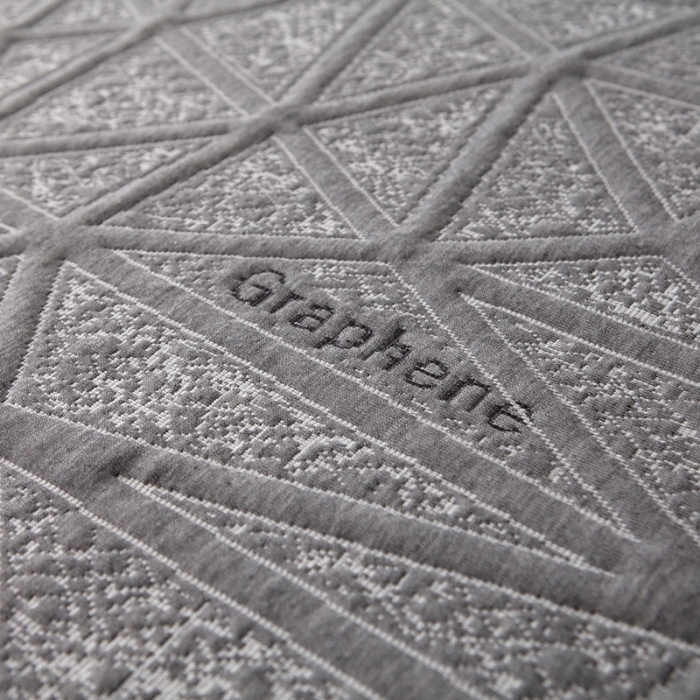 91家纺网 家纺一手货源 找家纺 小米笠 竹纤维空气层夹棉防水床笠 石墨烯经典款