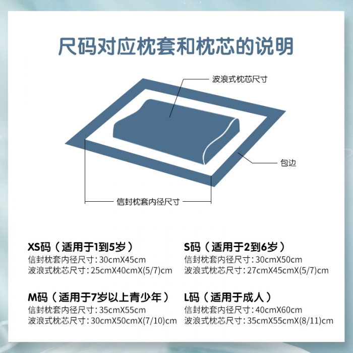 91家纺网 家纺一手货源 找家纺 （总）爱古德 2022新款印花冰藤信封枕套配记忆棉枕芯成品