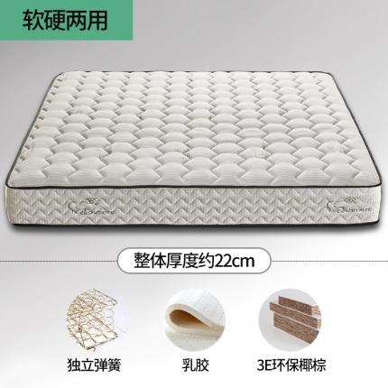 91家纺网 家纺一手货源 找家纺 （总）时奥 2022新款弹簧床垫-S29（针织面料独弹簧）