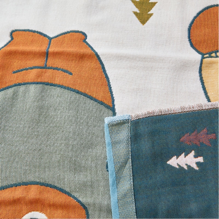 91家纺网 家纺一手货源 找家纺 朴尔 全棉多彩四层纱布枕巾 52*78cm一对装 三只熊-蓝