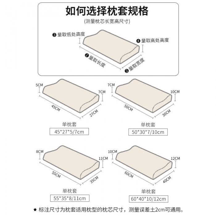 91家纺网 家纺一手货源 找家纺 总爱古德2022新款四季针织卡通全棉乳胶枕套波浪记忆棉枕芯套