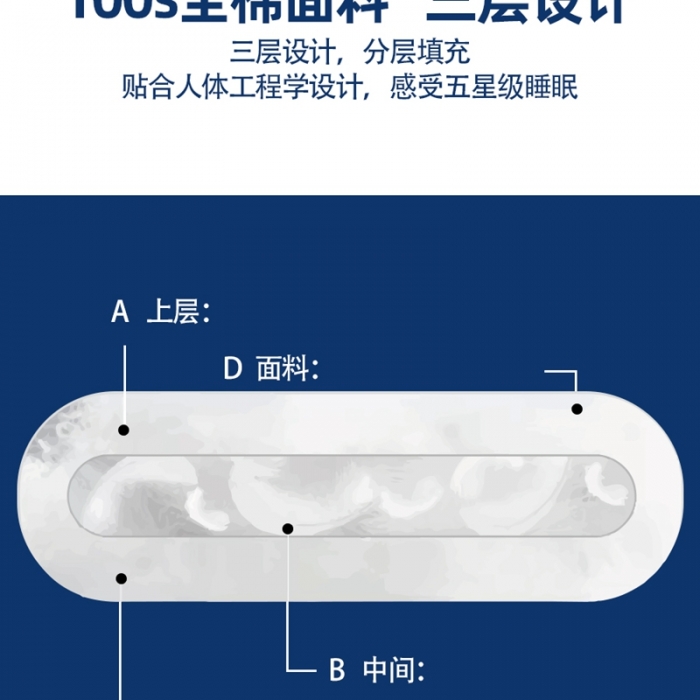 91家纺网 家纺一手货源 找家纺 （总）觉物 2022新款五星酒店羽绒枕